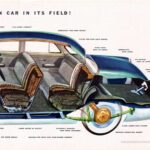 52 Ford 15-2