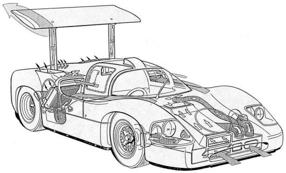 Chaparral-2F-aero