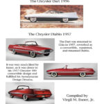 Exner-1956-Dart-57 Diablo