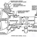 Farrell-Liquamatic-13