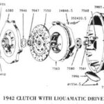 Farrell-Liquamatic-14